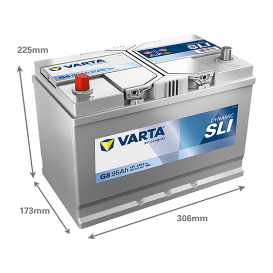 Baterie Auto VARTA Sli Dynamic 95 Ah Borna Inversa (5954050833132)